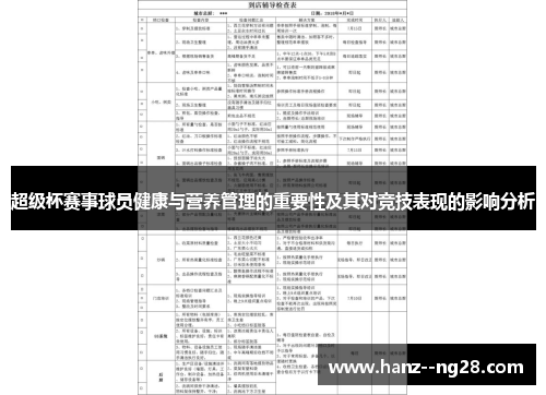 超级杯赛事球员健康与营养管理的重要性及其对竞技表现的影响分析