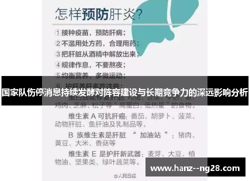 国家队伤停消息持续发酵对阵容建设与长期竞争力的深远影响分析