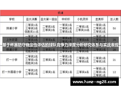 基于杯赛防守稳定性评估的球队竞争力深度分析研究体系与实战表现