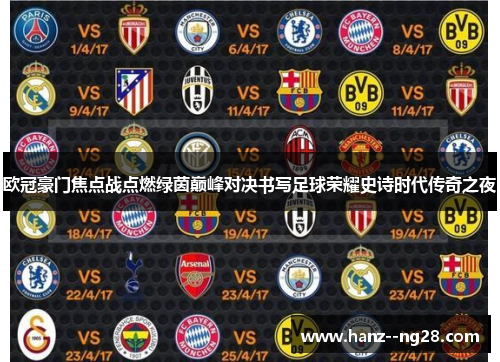 欧冠豪门焦点战点燃绿茵巅峰对决书写足球荣耀史诗时代传奇之夜