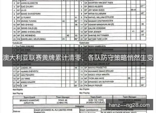 澳大利亚联赛黄牌累计清零，各队防守策略悄然生变
